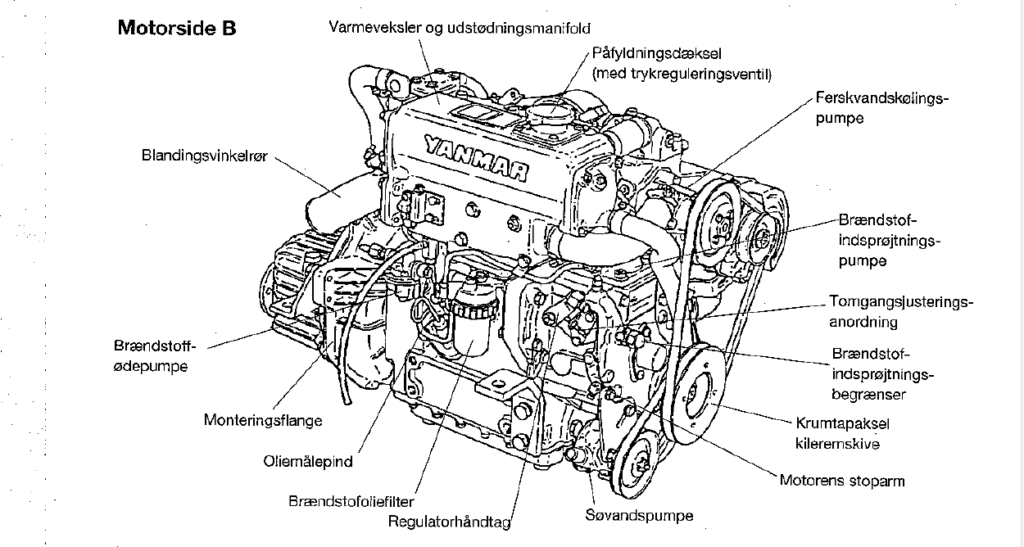 Motorservice, Yanmar, Yanmar Service, Yanmar filtre