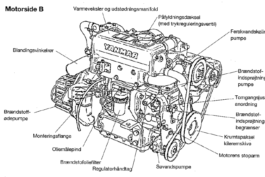 Motorservice, Yanmar, Yanmar Service, Yanmar filtre